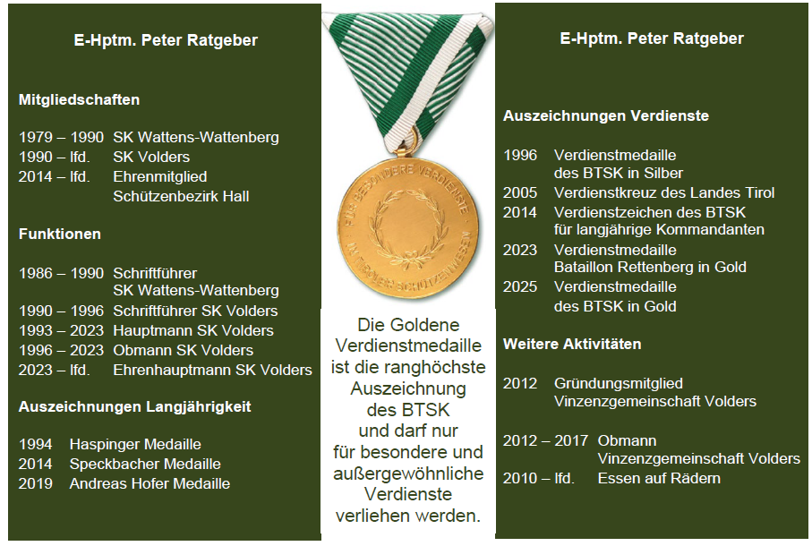 Ehrenmedaille Rathgeber Folder 2